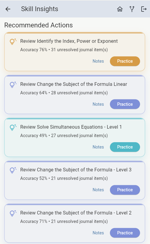 Algebreezy Skill Insights screen
